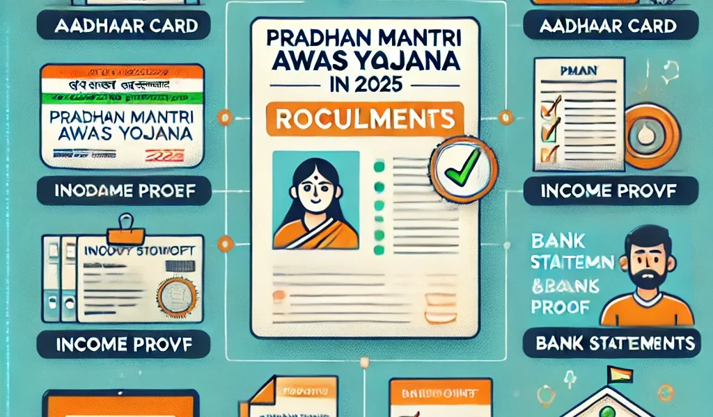 What Documents are Required to Apply for PMAY in 2025? - Find ...